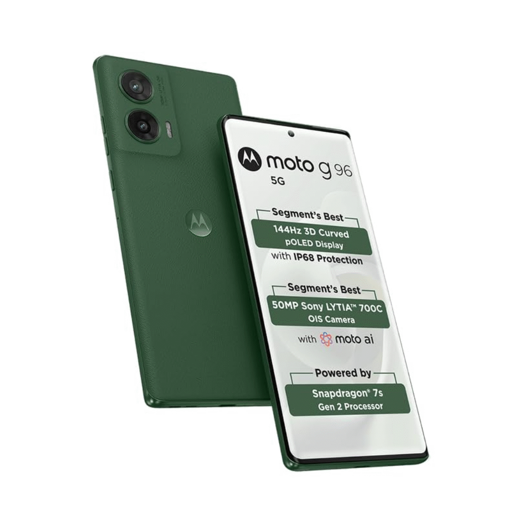 Best 5G Smartphones Under ₹20,000